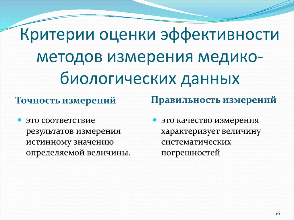 Ряд критериев. Критерии оценки эффективности методов. Оценка эффективности медико биологических данных. Количественные медико биологические данные. Критерии эффективности алгоритма.