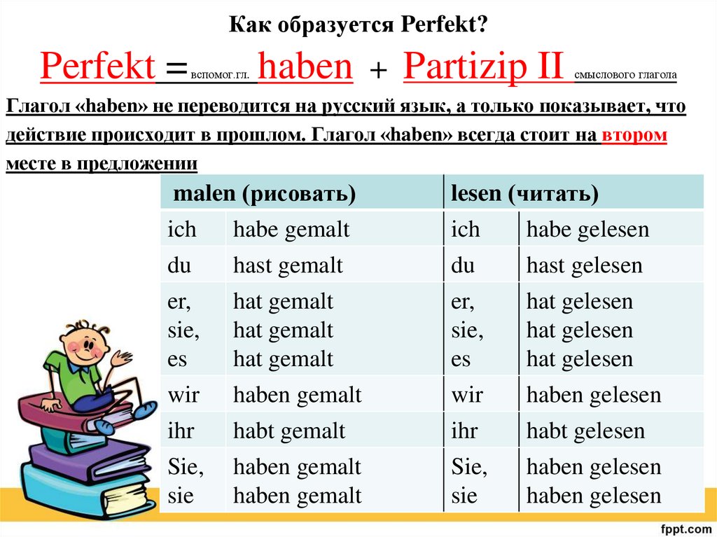 Глагол ist. Perfekt в немецком языке. Правило образования Перфекта в немецком языке. Предложения в perfekt на немецком. Глаголы perfect в немецком языке.