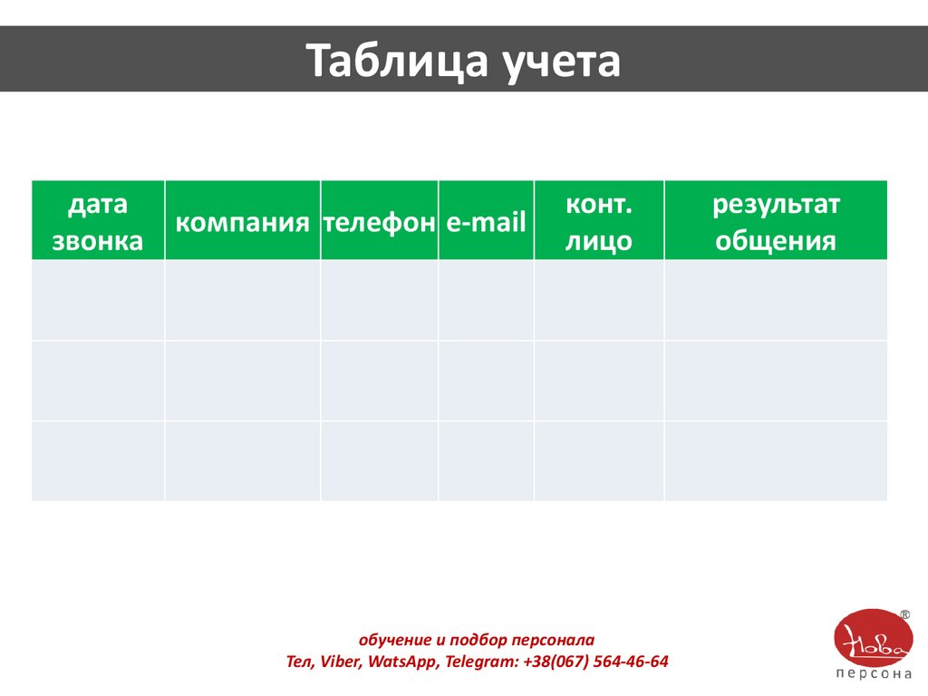 Поиск работы – тоже работа! - презентация онлайн