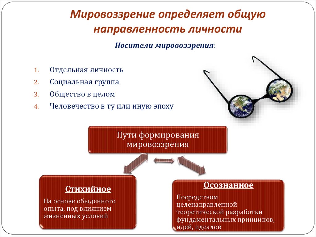 Направленность личности презентация 10 класс профильный уровень