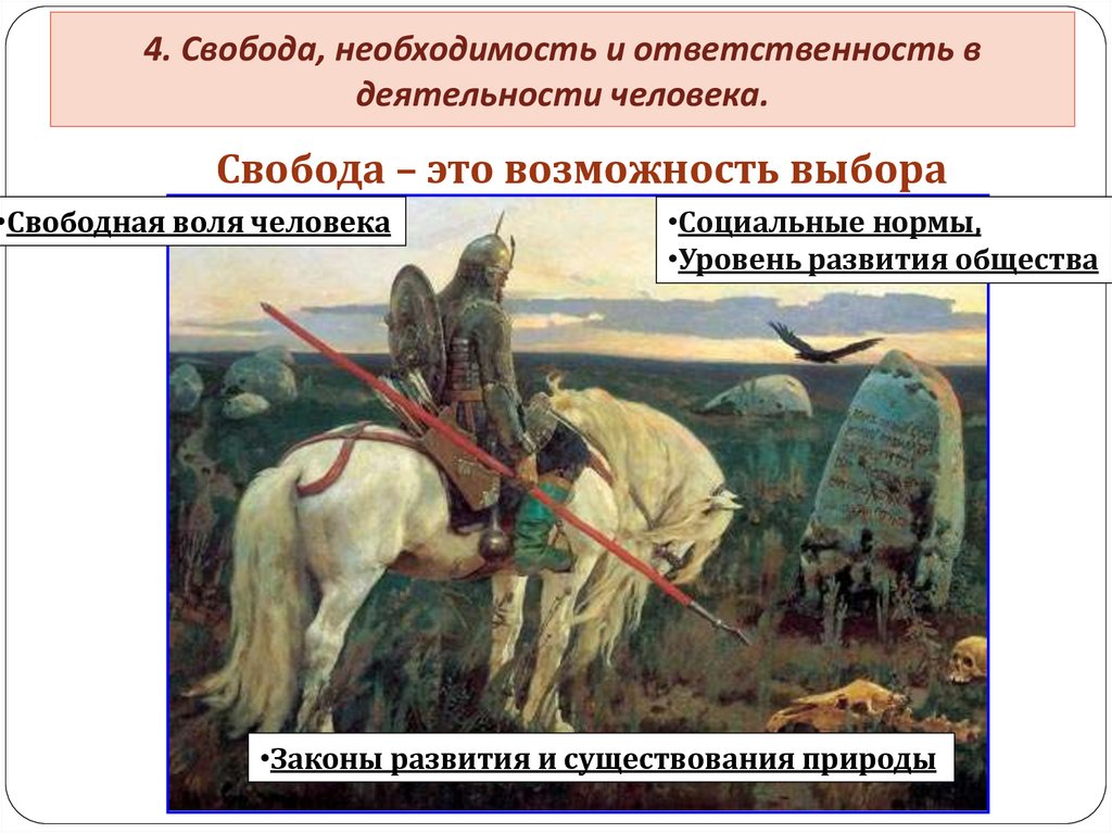 Свобода воли и ответственность. Закон свободной воли человека. Свобода это возможность выбора. Свобода и необходимость картинки. Закон свободной воли картинки.