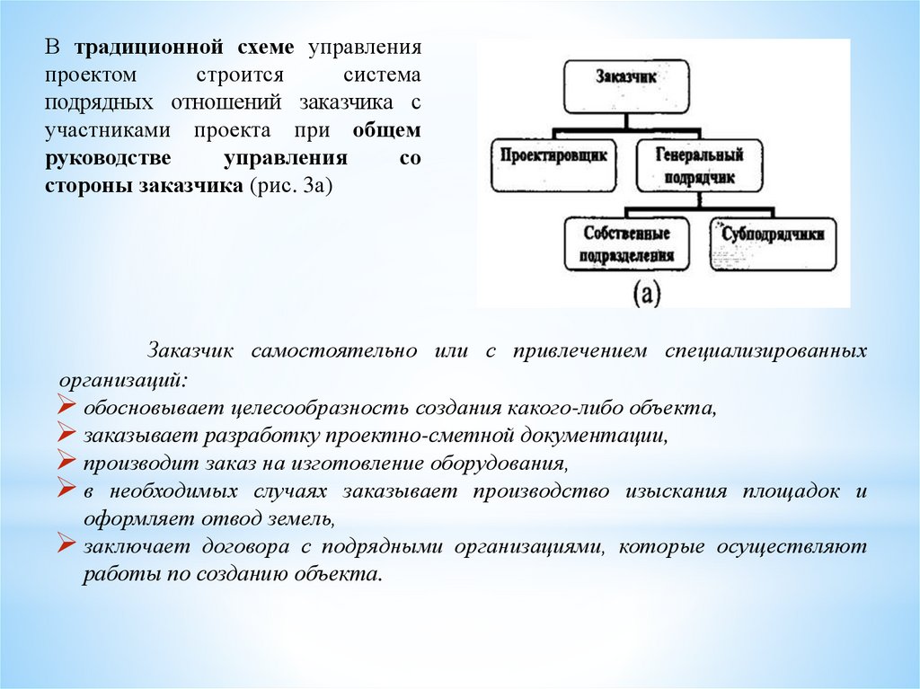 К подрядным работам относятся