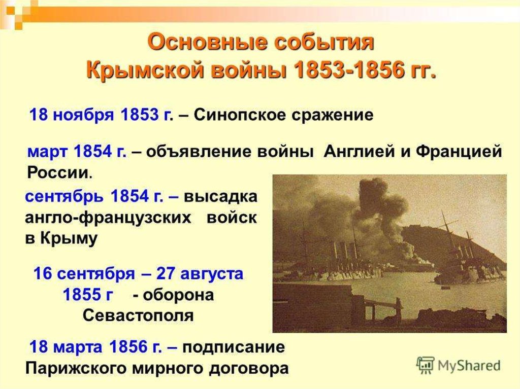 Сколько длилась крымская. Итоги Крымской войны 1854-1856. Основные события Крымской войны 1853-1856.