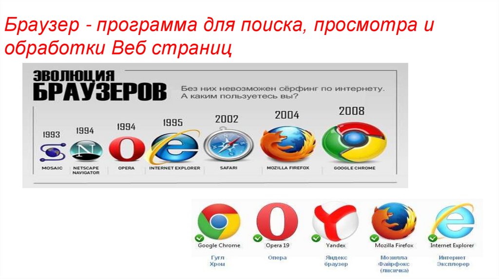 Андроид операционная система презентация