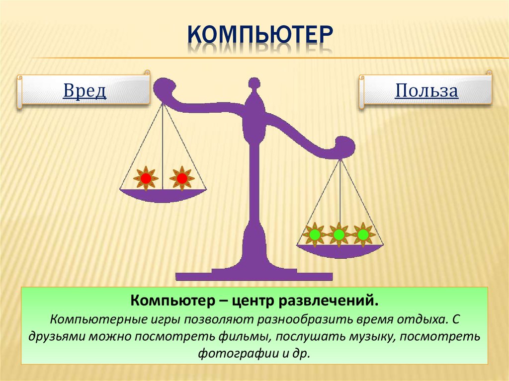 Презентация для начальной школы вред и польза интернета