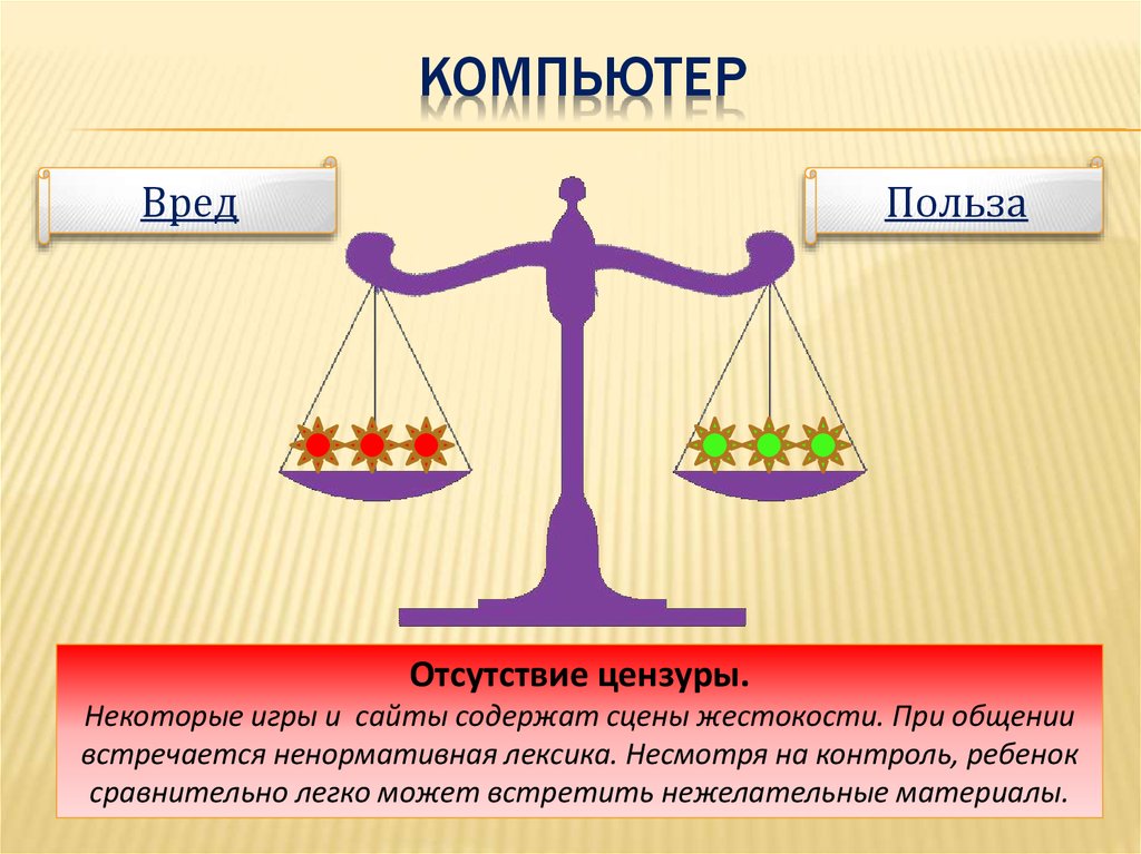 Вред отсутствия. Компьютер вред или польза. Компьютер вред и польза картинки с весами. Кредит польза или вред. Цензура интернета польза и вред.