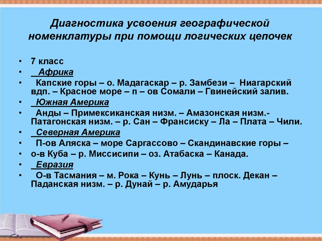 Номенклатура география. Приемы работы с географической номенклатурой. Приемы работы с объектами географической номенклатуры:. Логическая цепочка по географии.