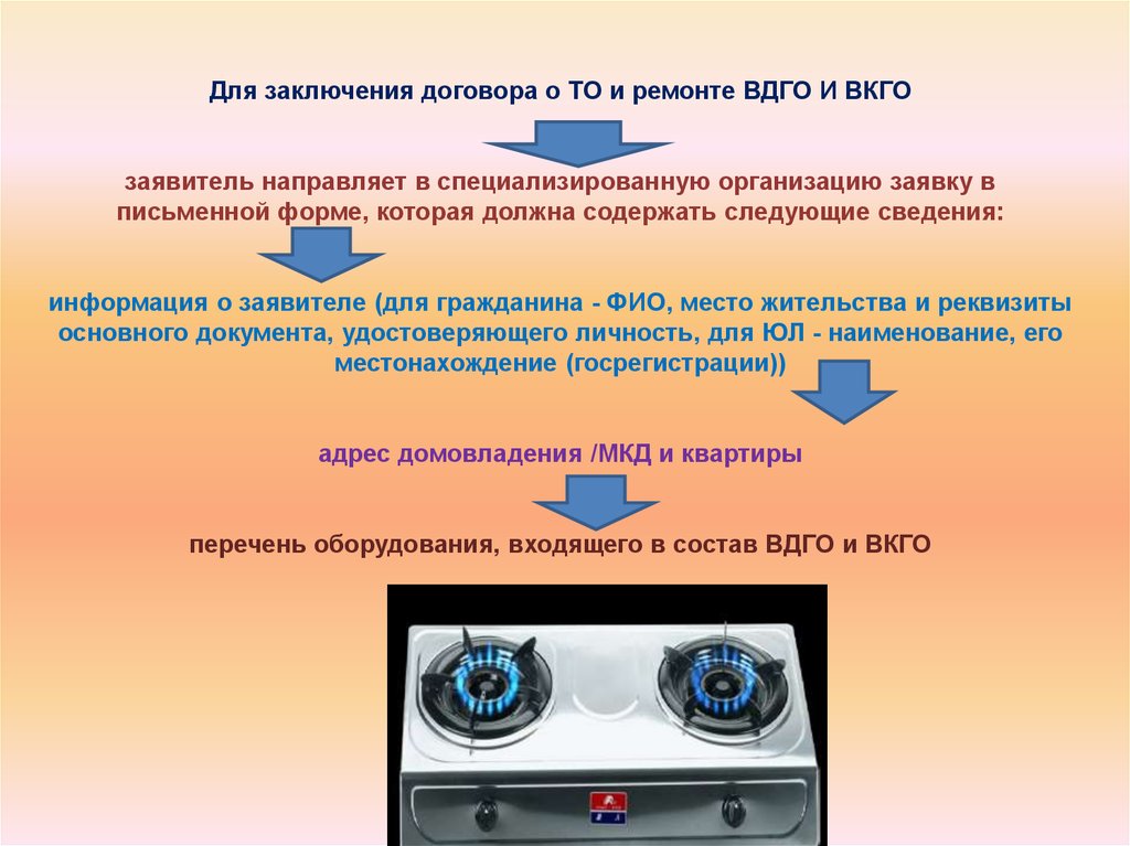 Договор о техническом обслуживании и ремонте внутридомового газового оборудования образец