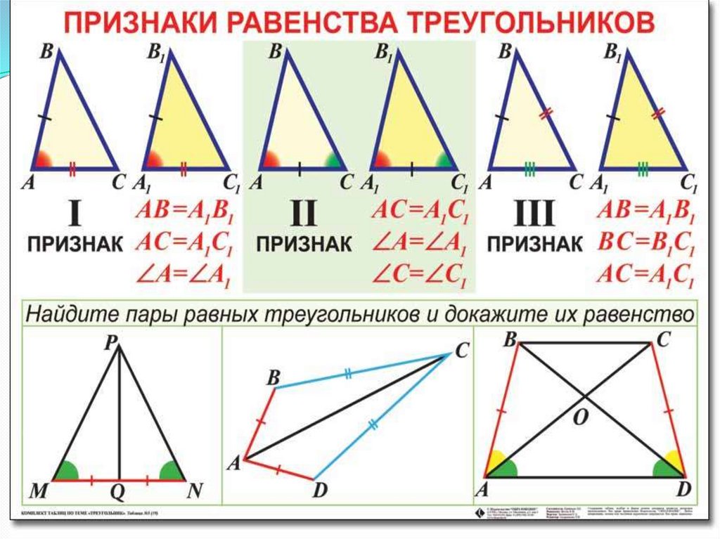 Выберите признак равенства треугольников для следующего рисунка