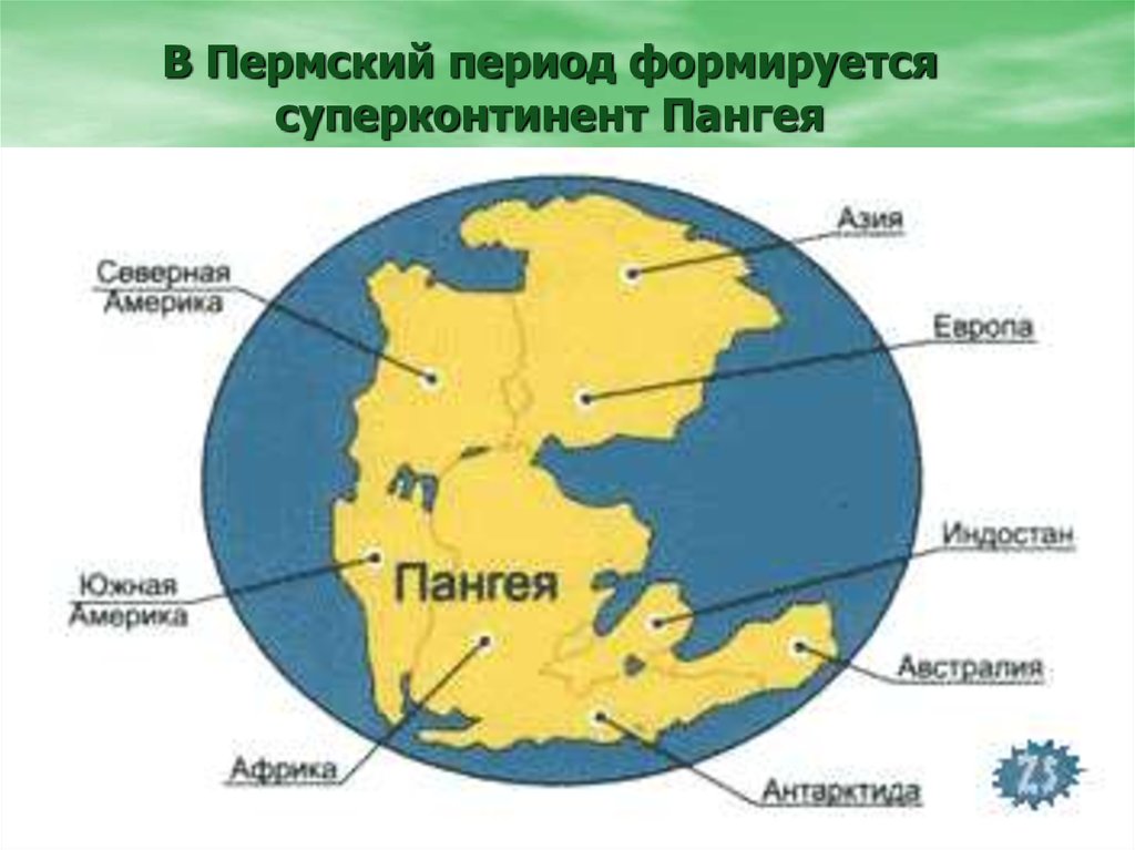 Карта пангеи со странами