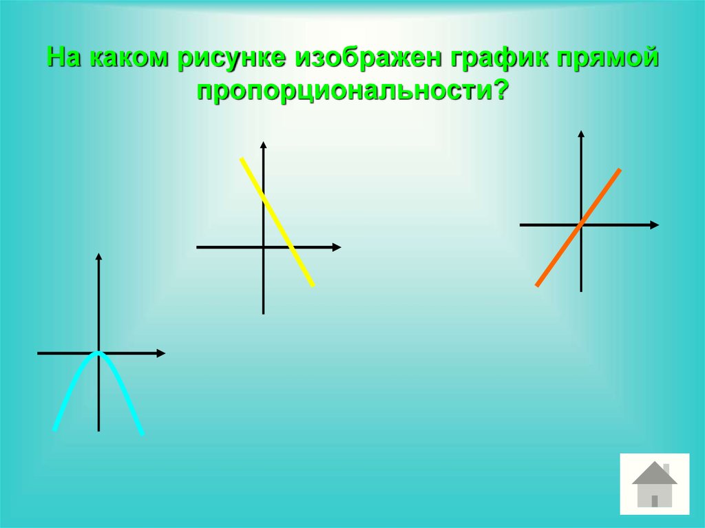 На рисунке изображен прямой