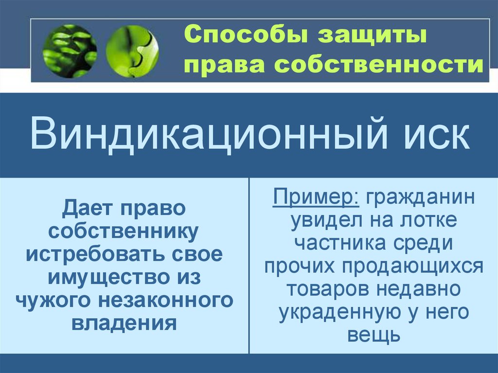 Защита собственности. Способы защиты собственности. Право собственности способы защиты. Способы защиты праовособстевности. Виды способов защиты права собственности.