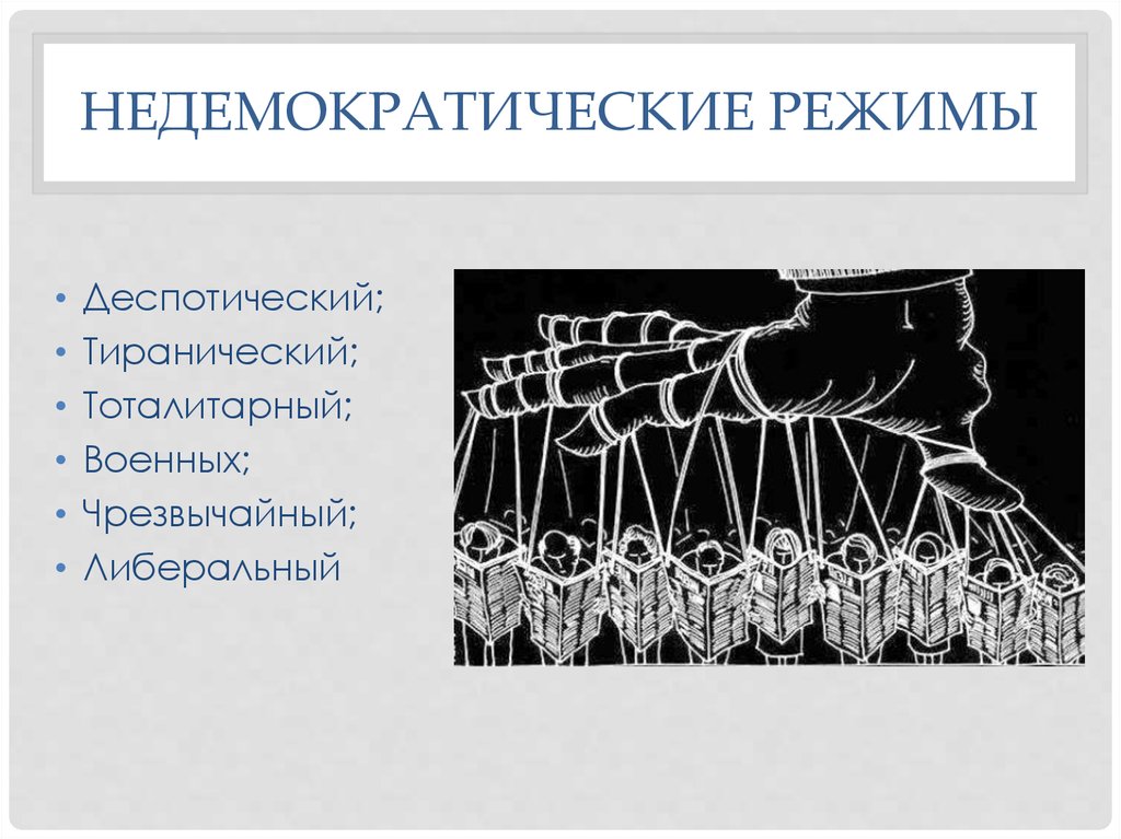 Недемократические режимы презентация