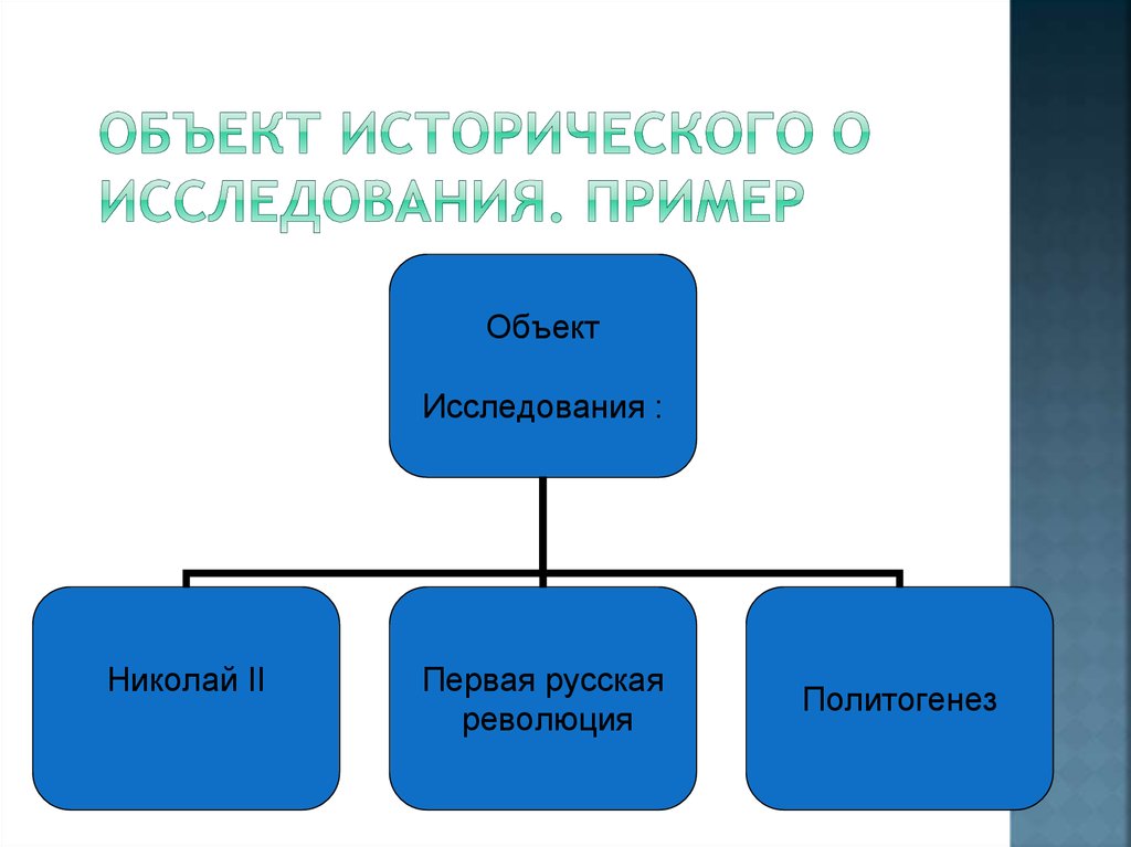 Как сделать исследовательскую работу образец 4 класс