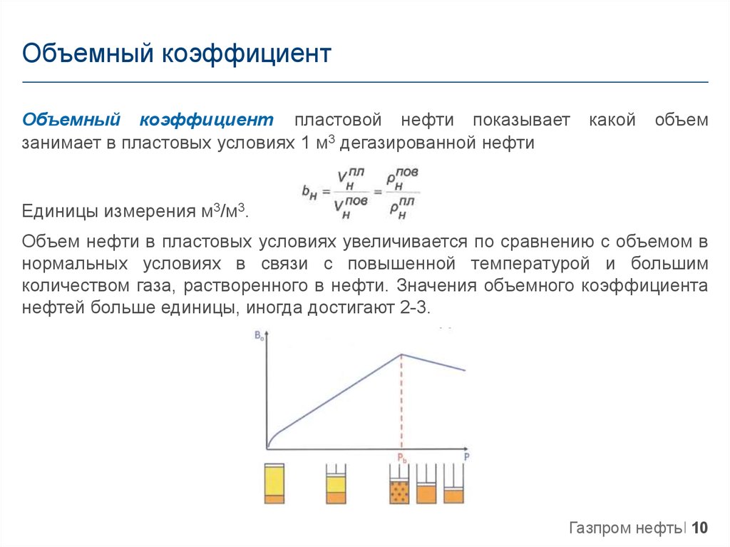 Коэффициент нефти. Объемный коэффициент пласта. Объемный коэффициент пластовой нефти. Объемный коэффициент пластовой воды. Объемный коэффициент пластового газа.