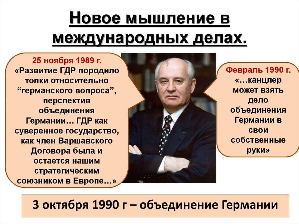 Новое мышление Горбачева. Концепция нового мышления. «Новое политическое мышление» в международной политике.. Политика нового мышления м.с горбачёва.