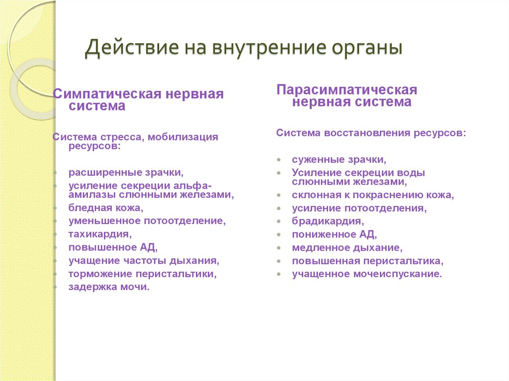 Система действует. Потоотделение симпатическая парасимпатическая. Усиление потоотделения парасимпатическая или симпатическая. Симпатическая нервная система потоотделение. Симпатическая и парасимпатическая нервная система потоотделение.