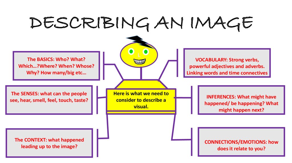 describing-an-image