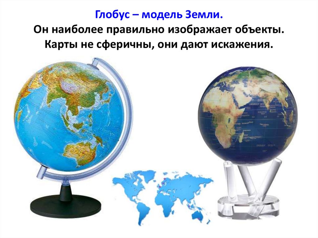 Глобус – модель Земли. Он наиболее правильно изображает объекты. Карты не сферичны, они дают искажения.
