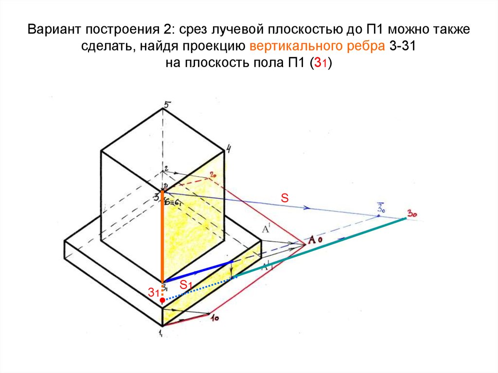 Вариант построения 2: срез лучевой плоскостью до П1 можно также сделать, найдя проекцию вертикального ребра 3-31 на плоскость
