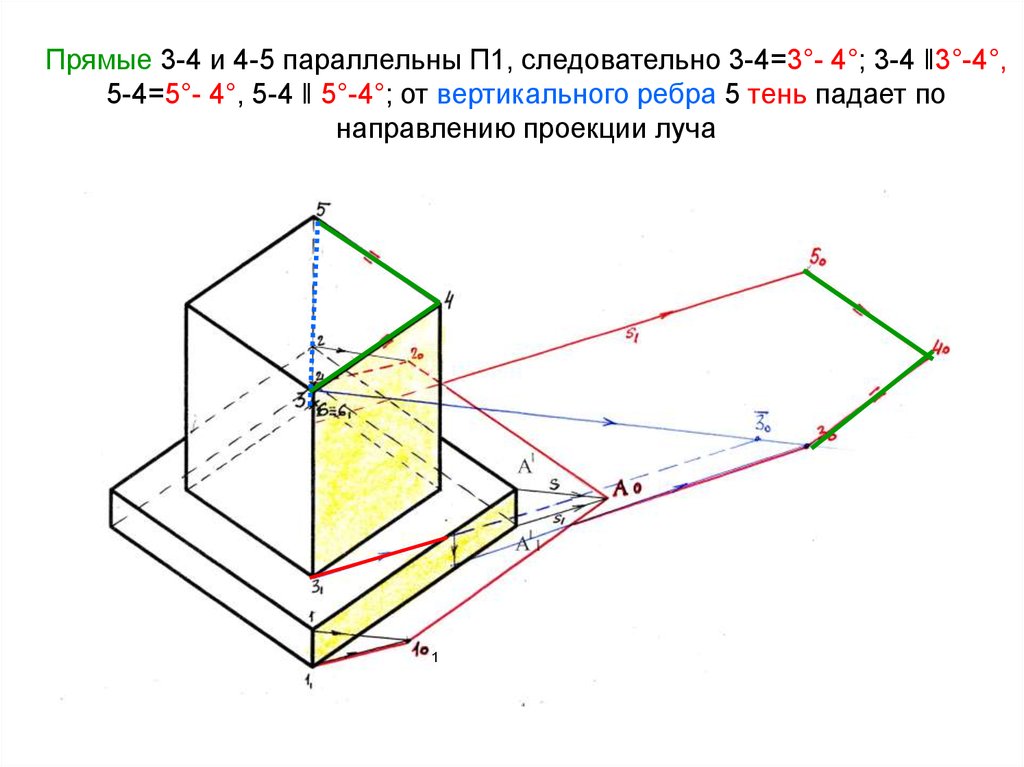 Прямые 3-4 и 4-5 параллельны П1, следовательно 3-4=3°- 4°; 3-4 ‖3°-4°, 5-4=5°- 4°, 5-4 ‖ 5°-4°; от вертикального ребра 5 тень
