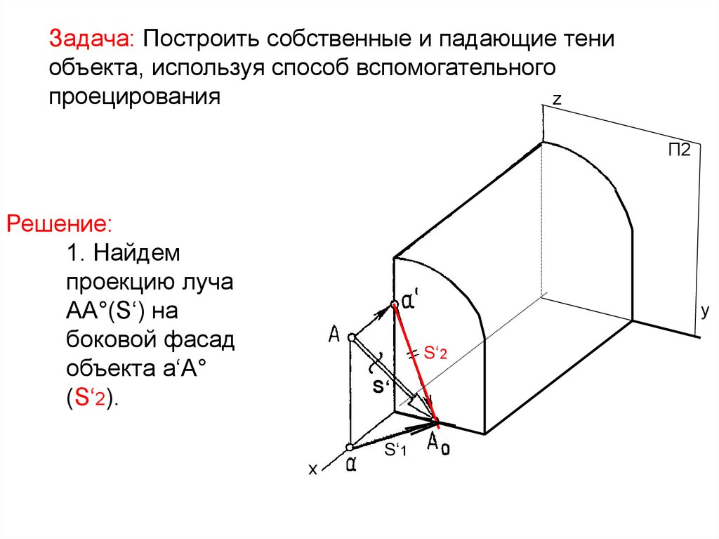 Решение: 1. Найдем проекцию луча АА°(S‘) на боковой фасад объекта а‘А° (S‘2).