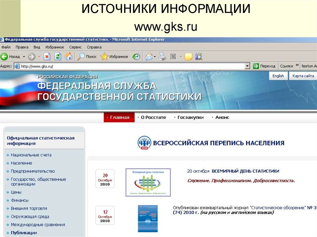 Web gks ru. Www информация. Тюмстат. Bashstat GKS ru.