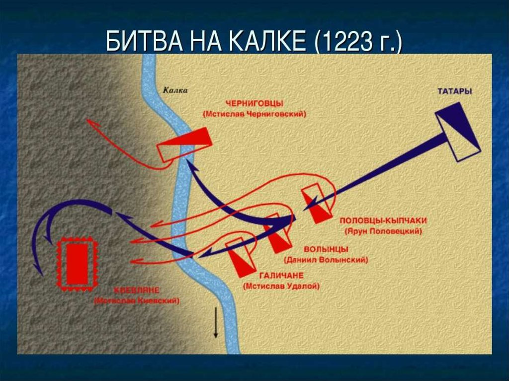Когда была битва на реке калке. 1223 Г битва на реке Калке. Сражение на реке Калка 1223. Место битвы на Калке в 1223 г.. Сражение 31 мая 1223 г. на реке Калке.