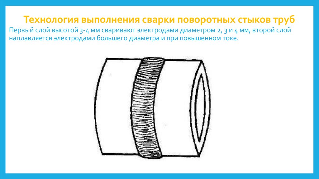 Круговой шов. Выполнение сварки поворотных стыков трубопроводов. Сварка поворотных стыков труб. Схема сварки поворотных стыков труб. Кольцевой сварной шов трубопровода.