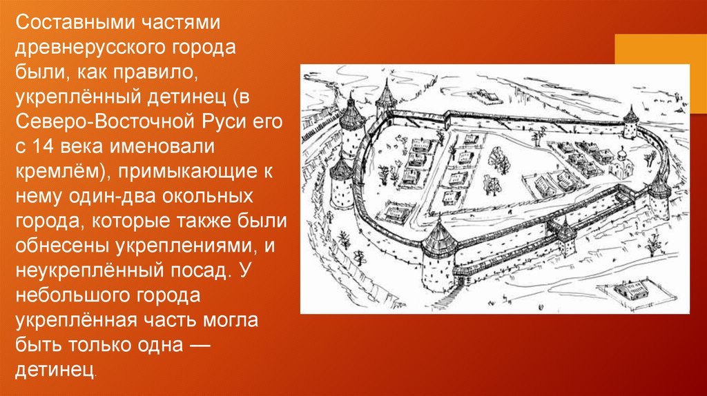 Назовите части города. Укреплённый Детинец древней Руси. План города древней Руси Посад Детинец. Город древней Руси Детинец. Детинец и город в древней Руси план.