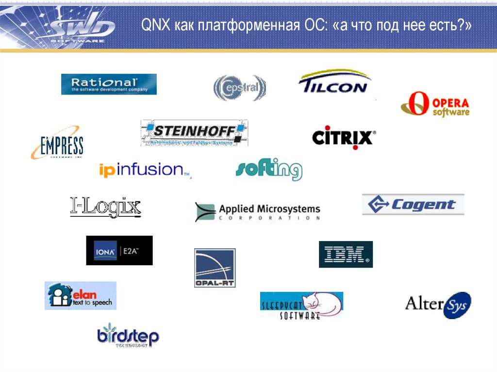 Операционная система qnx презентация