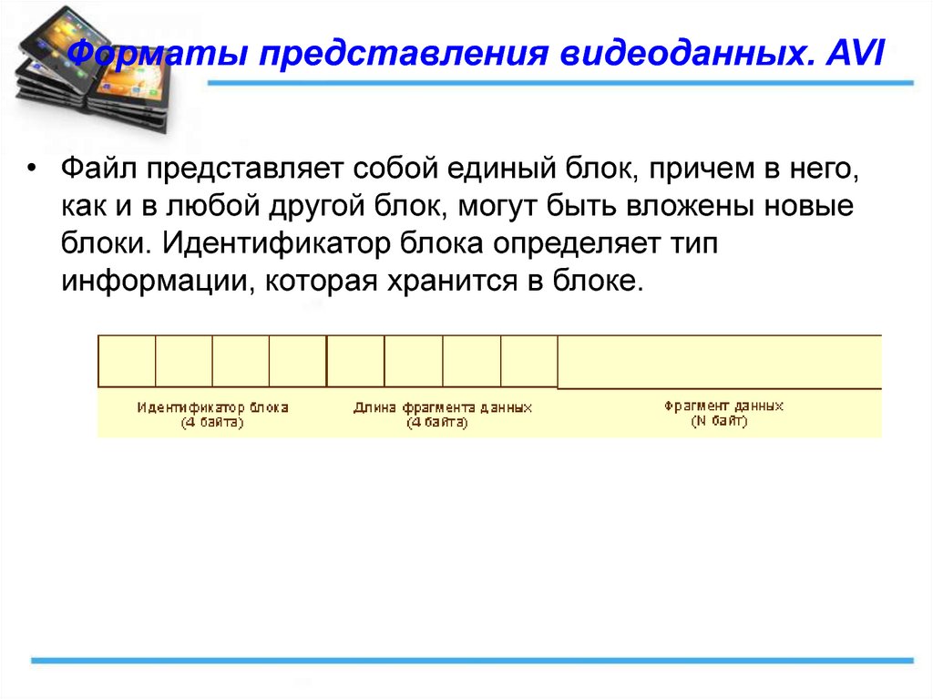 Форматы представления информации. Представление видеоданных. Форматы представления видеоданных. Какие Форматы представления видеоданных бывают. Идентификатор блока avi.