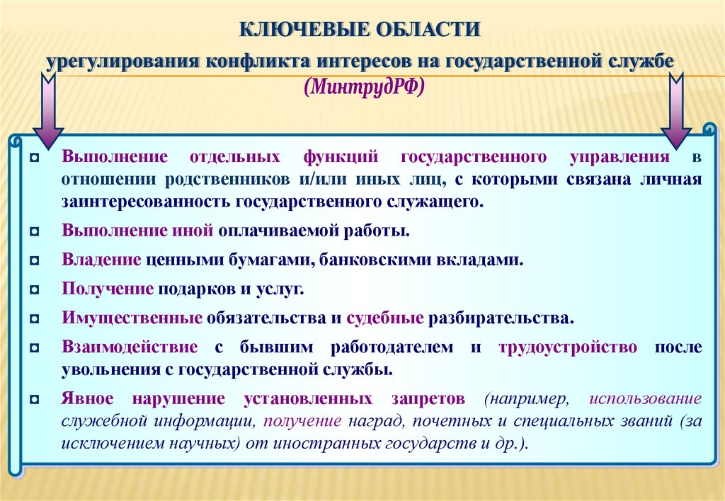 Конфликт интересов на государственной гражданской службе. Конфликт интересов на государственной службе. Конфликт интересов схема. Урегулирование конфликта интересов на государственной службе. Конфликт интересов на государственной службе схема.