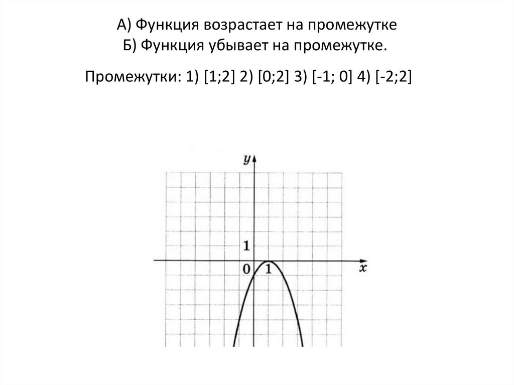 Функция возрастает на промежутке 1 3. Функция возрота на промежцтке. Функция возрастает на промежутке. Функция возрастает на промежутк. Функция возрастает на промежутке функция убывает на промежутке.