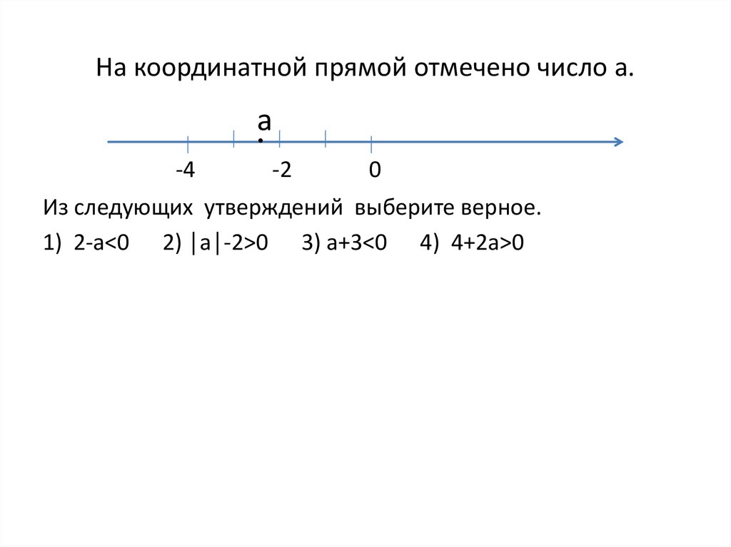 На прямой отмечены