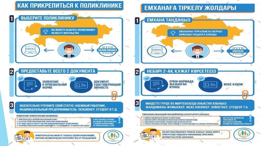 Какие документы нужны для прикрепления в поликлинику