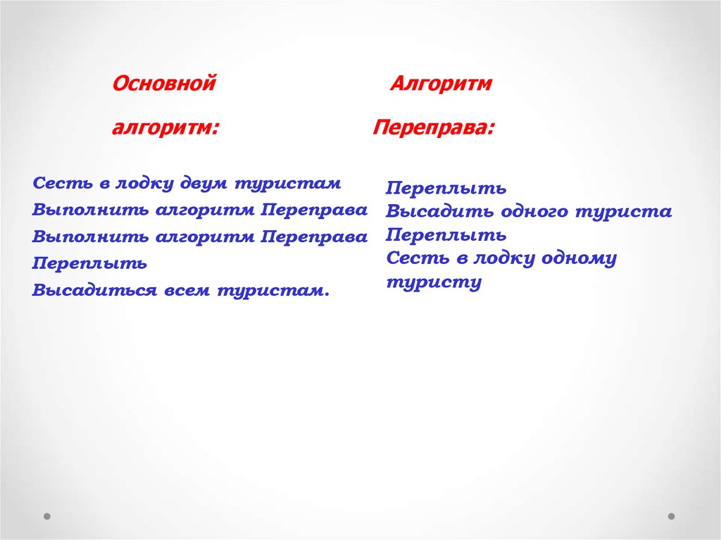 Исполнитель черепаха презентация