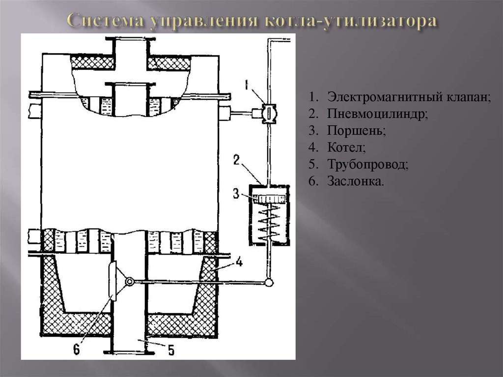 Схема и принцип действия центробежного насоса