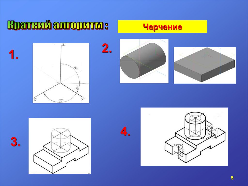 Алгоритм чертежа