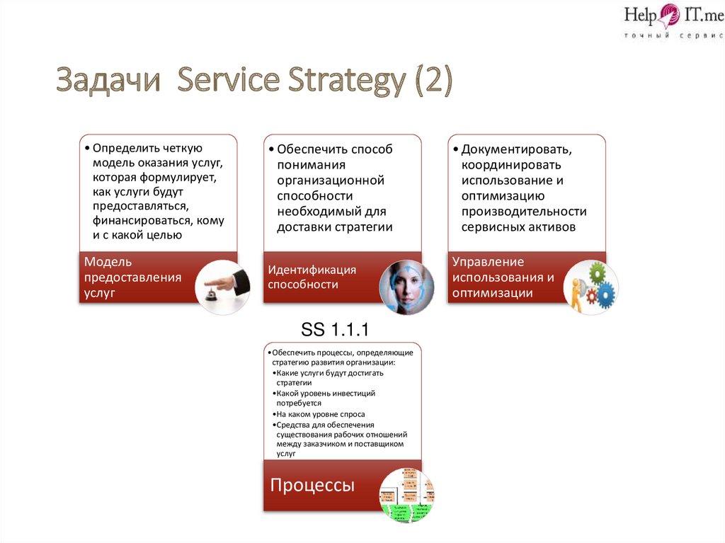 Service strategy