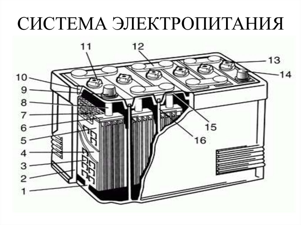 Устройства и системы электропитания