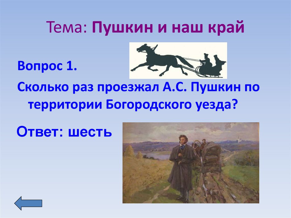 Темы пушкина. Пушкина нашего края. Книги Пушкин и Нижегородский край. Пушкин проезжает по Невскому картина. Сколько раз Пушкин ходил к директору.