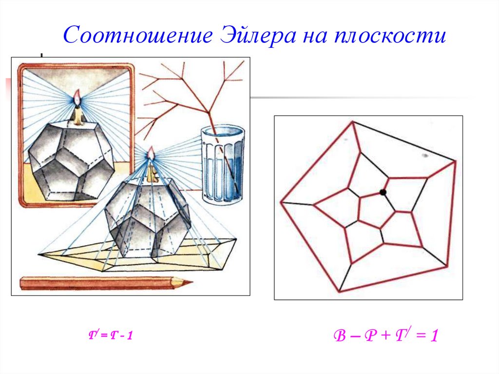 Ахроматический микроскоп по проекту эйлера фусса