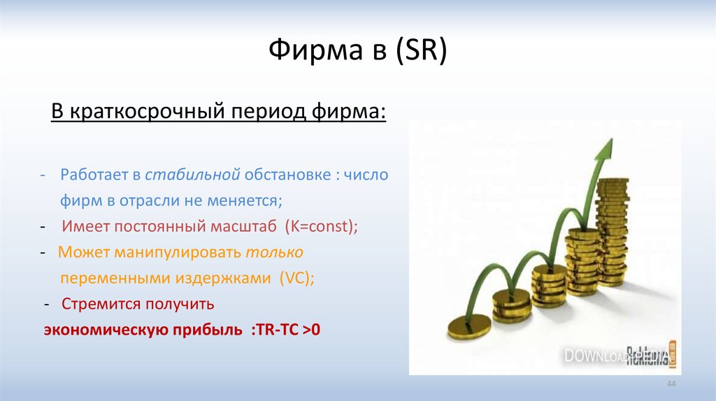 Периоды фирмы. Три периода для фирмы. Предприятие работает стабильно. Стабильная фирма. Будет ли фирма работать в краткосрочной период.