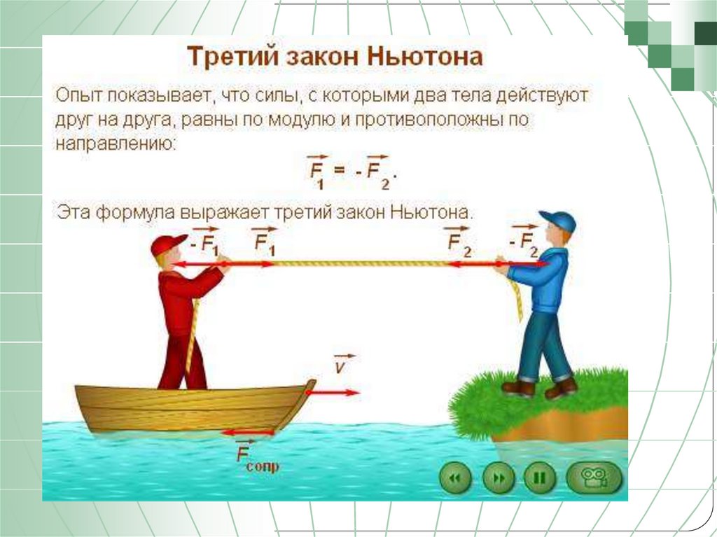 Законы Ньютона - online presentation
