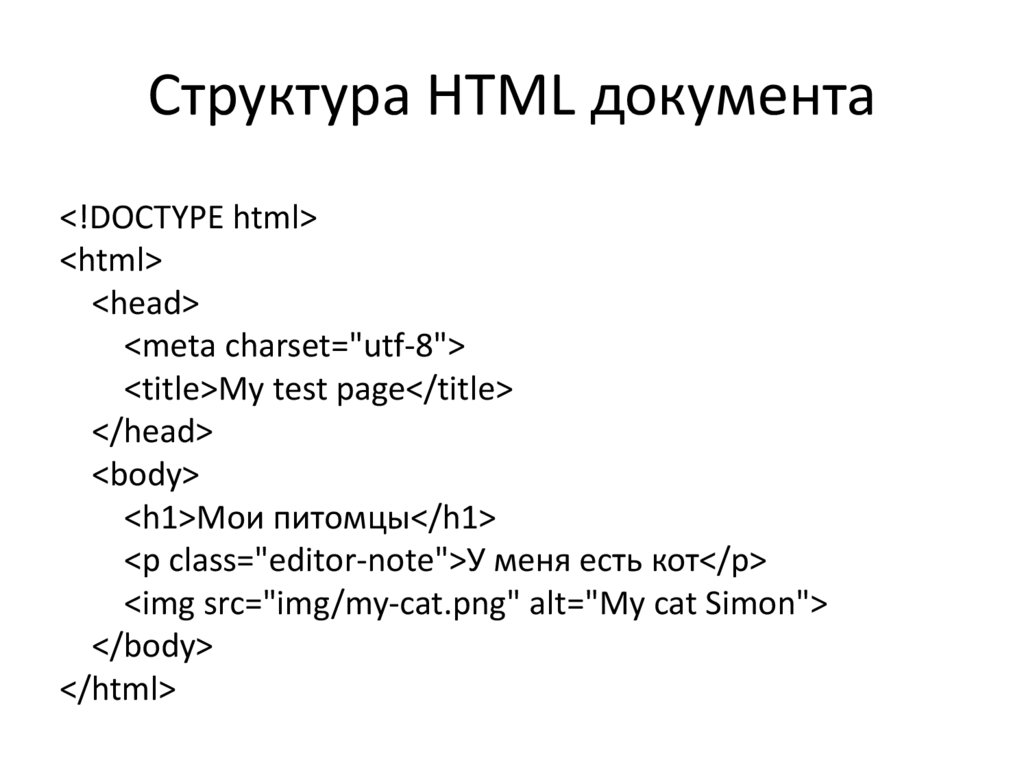 Элементы документа html