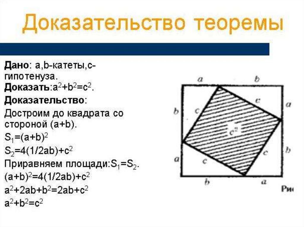 Виды теоремы пифагора. Доказательство теоремы Пифагора методом площадей. Самое легкое доказательство теоремы Пифагора 8 класс. Теорема Пифагора доказательство теоремы. Доказательство теоремы Пифагора 8 класс.
