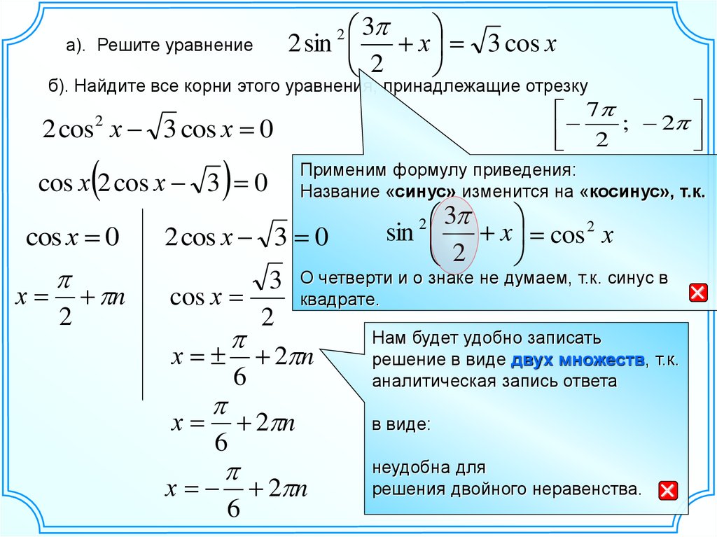 Корень из синуса x. Решение уравнений с синусом. Уравнение косинуса. Корни уравнения с косинусом. Решение уравнений косинус Икс.