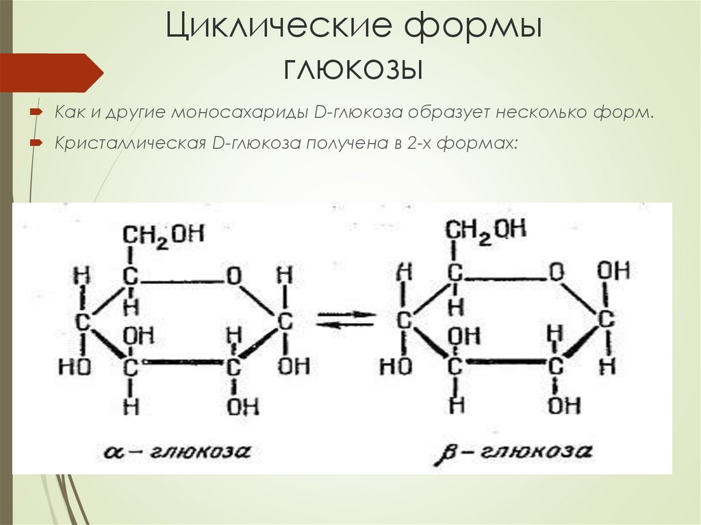 Общая формула глюкозы. Циклические формы Глюкозы c6h12o6. Цикличесате ыормы Глюкоза.