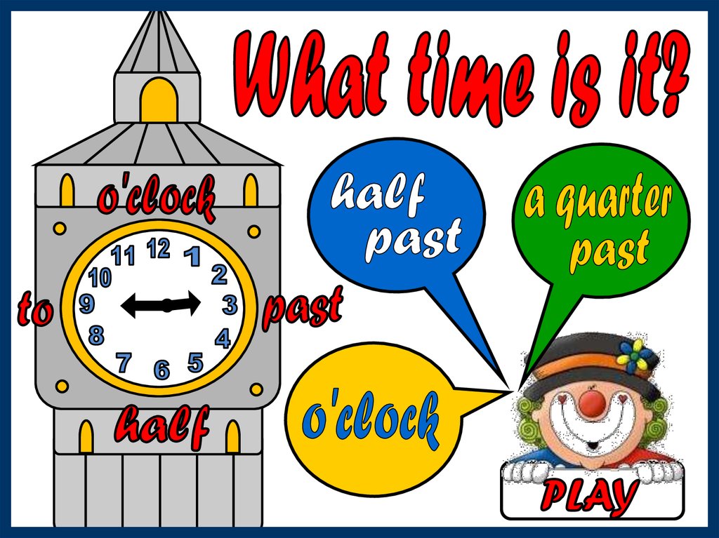 What time. What's the time презентация. What time is it презентация. Telling the time презентация. What time is it Now.